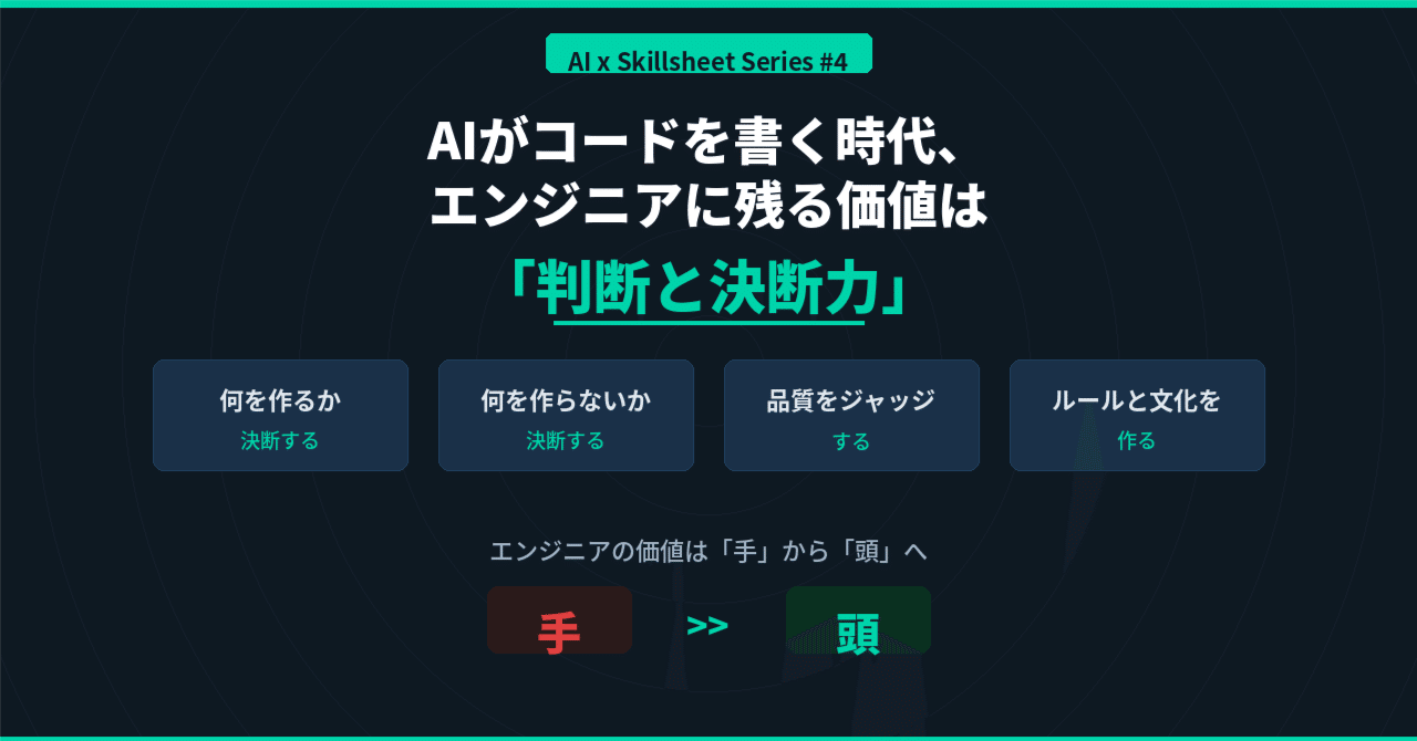 AI時代にエンジニアへ残る価値を判断と決断力から整理する記事のアイキャッチ