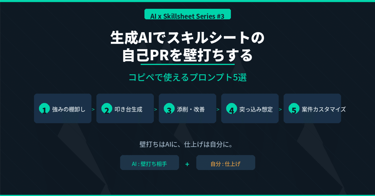 生成AIでスキルシートの自己PRを壁打ちする方法を紹介する記事のアイキャッチ