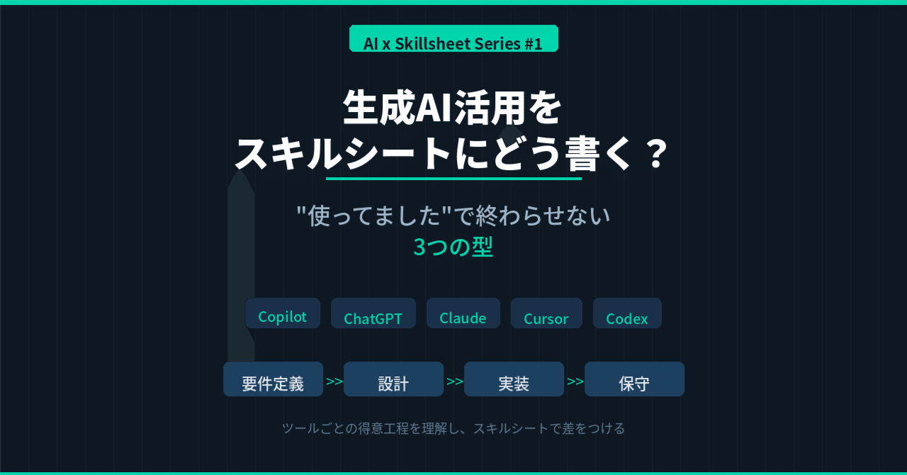 生成AI活用をスキルシートにどう書くかを解説する記事のアイキャッチ