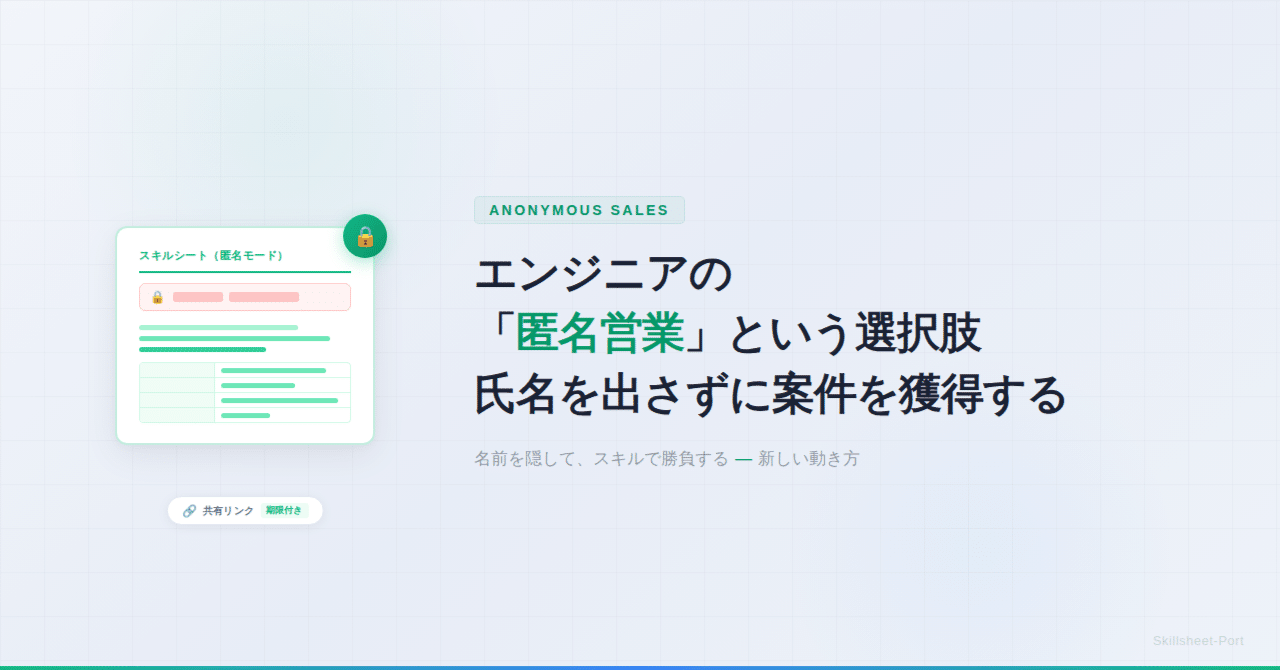 匿名で案件獲得を進める営業戦略を表した記事のアイキャッチ