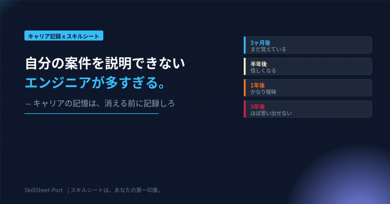 キャリアの記憶を消える前に記録する重要性を扱う記事のアイキャッチ
