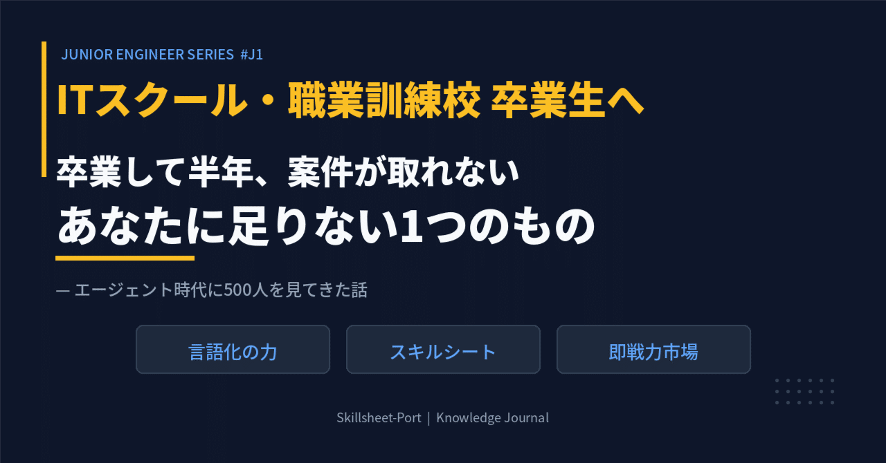 スクールや職業訓練校を出て半年たっても案件が取れないジュニアに足りない一点を解説する記事のアイキャッチ