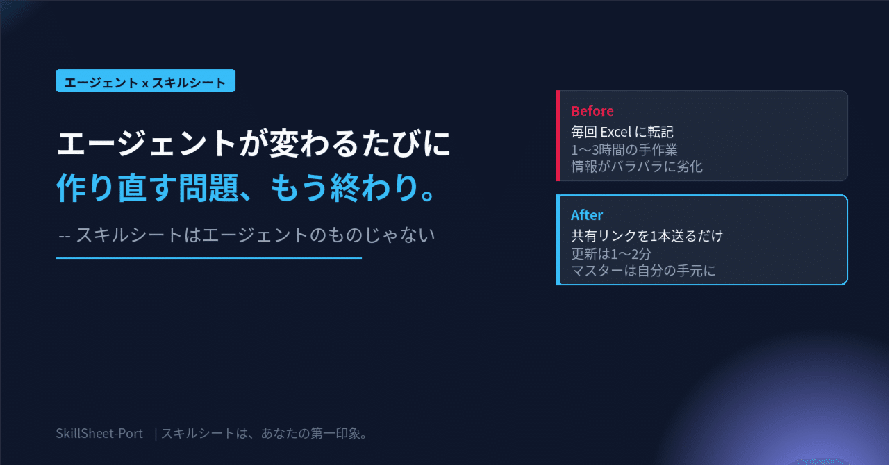 エージェント変更時のスキルシート作り直し問題を整理した記事のアイキャッチ