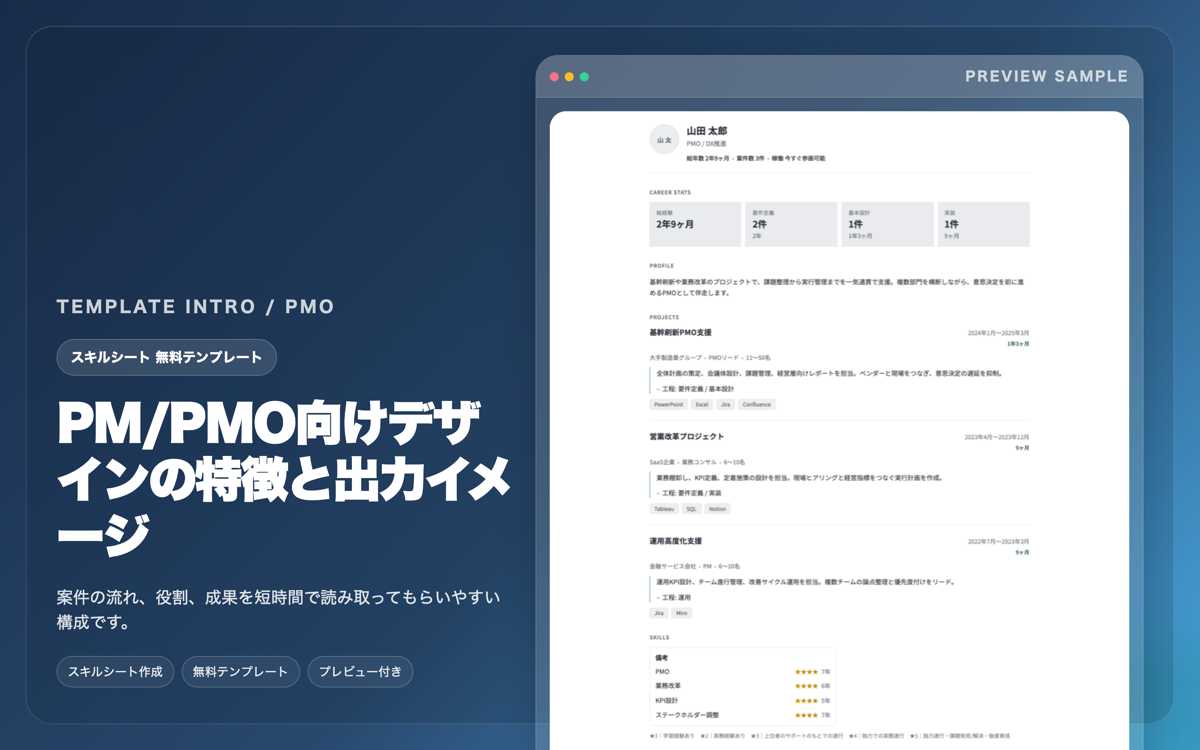 PM/PMO向けデザインの出力イメージと特徴を示す記事サムネイル