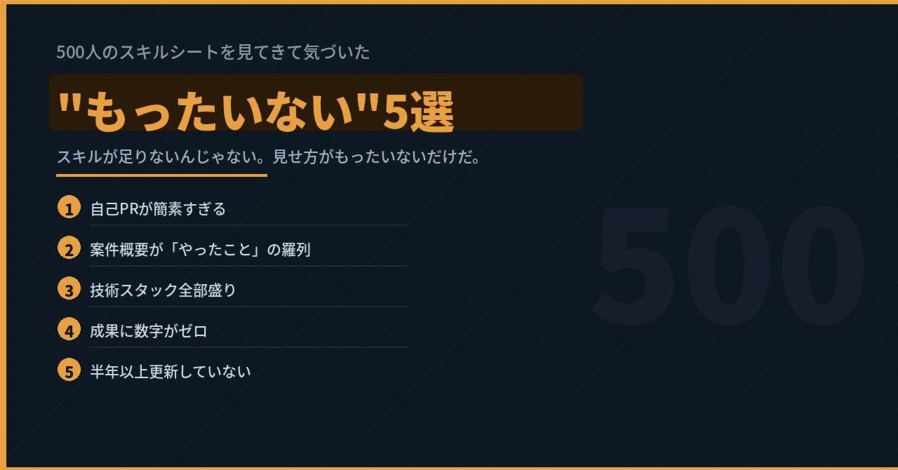 500人のスキルシートから見えたエンジニアのもったいない5選を解説する記事のアイキャッチ